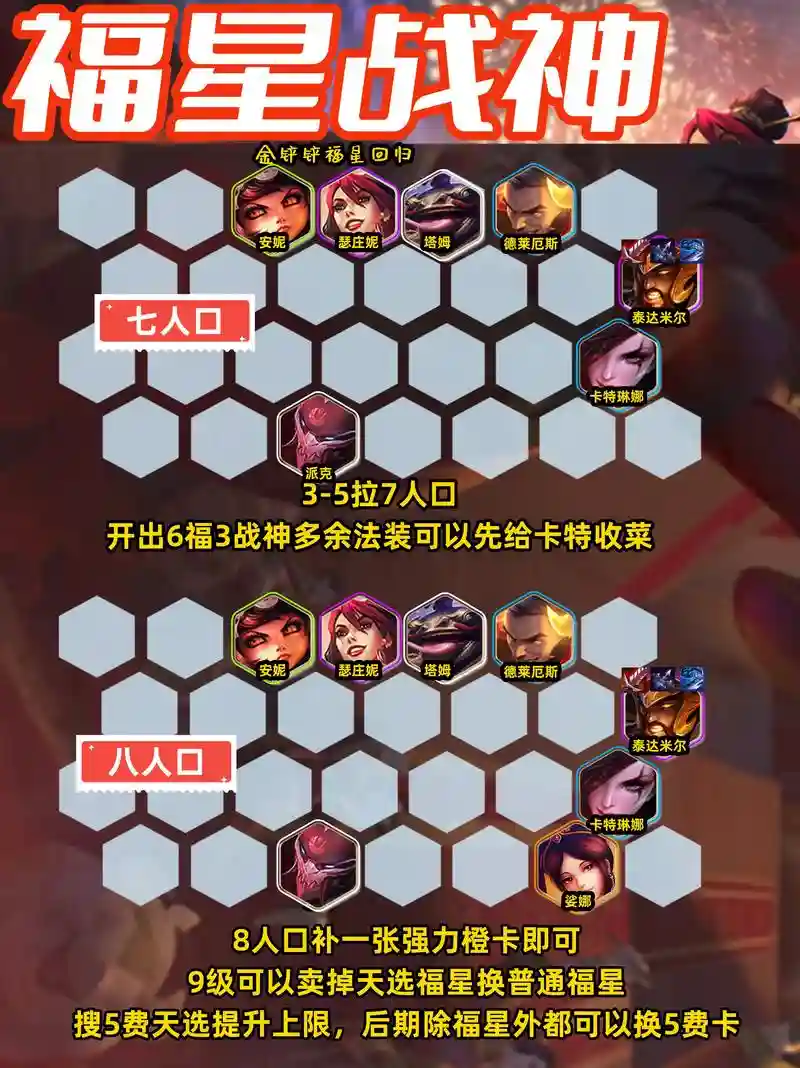 战神局阵容插图