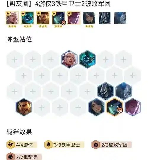 游侠阵容搭配插图