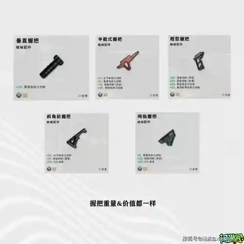 绝地求生武器图标怎么调插图