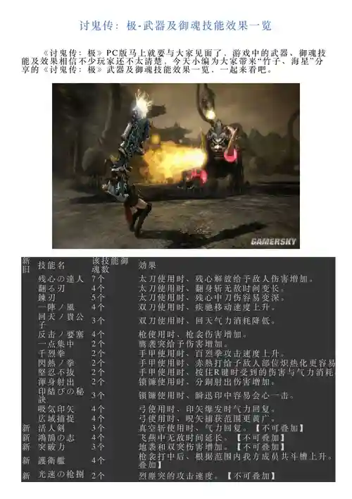 讨鬼传极御魂技能数量_1