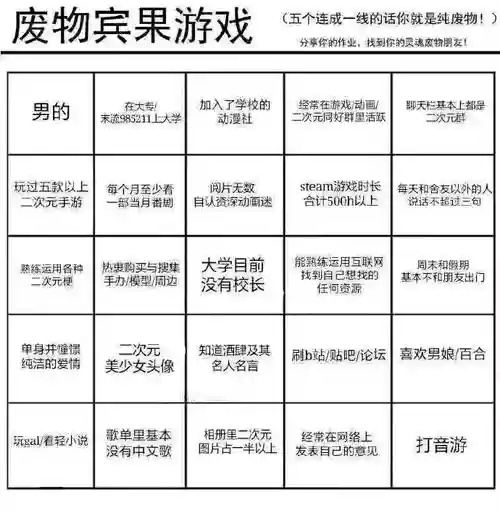 宾果攻略_1插图1