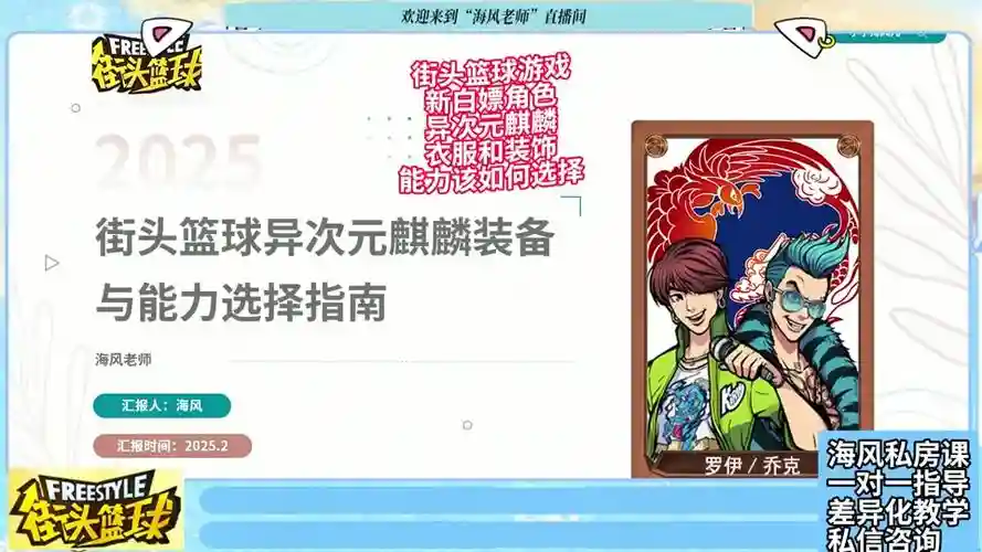 街头篮球改技能改能力插图