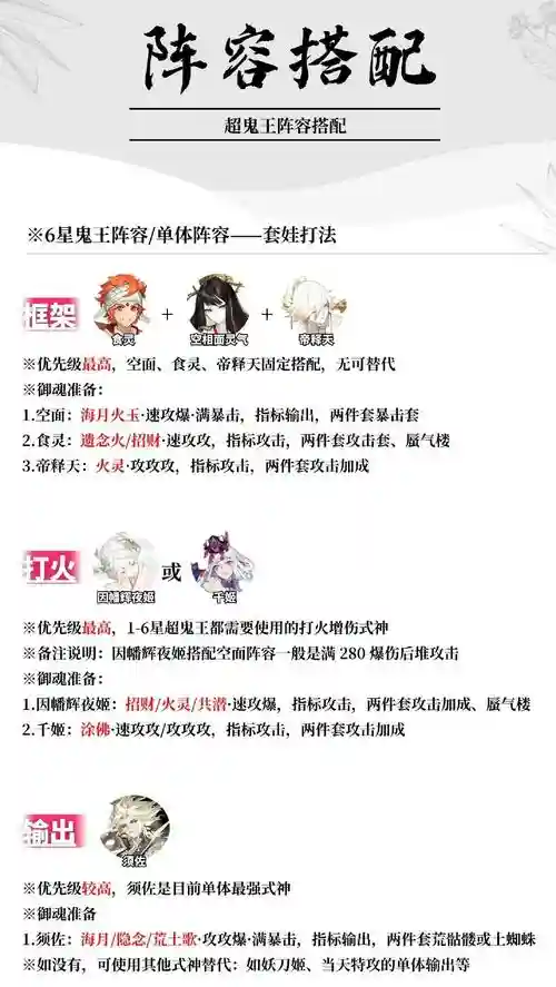 最新鬼王阵容_1