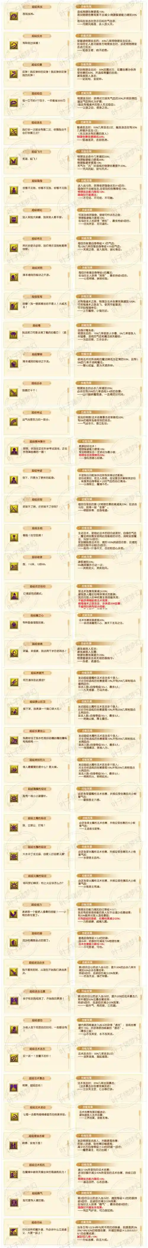 梦幻西游手游新版技能详解_1插图