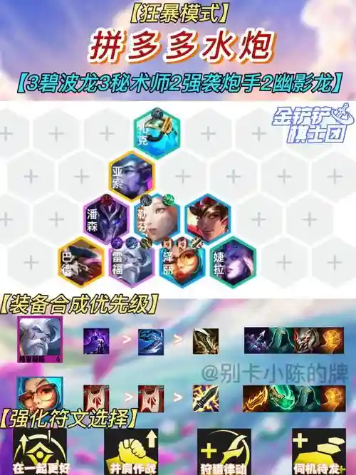 水炮阵容攻略插图1