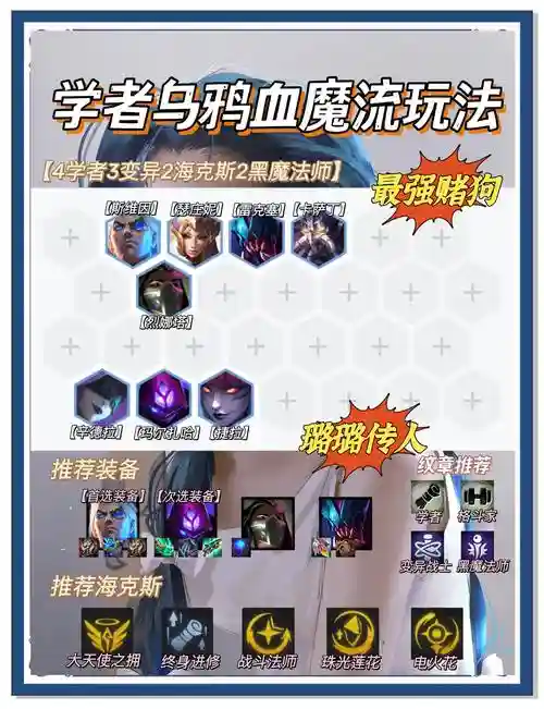 金灿灿学者阵容插图1
