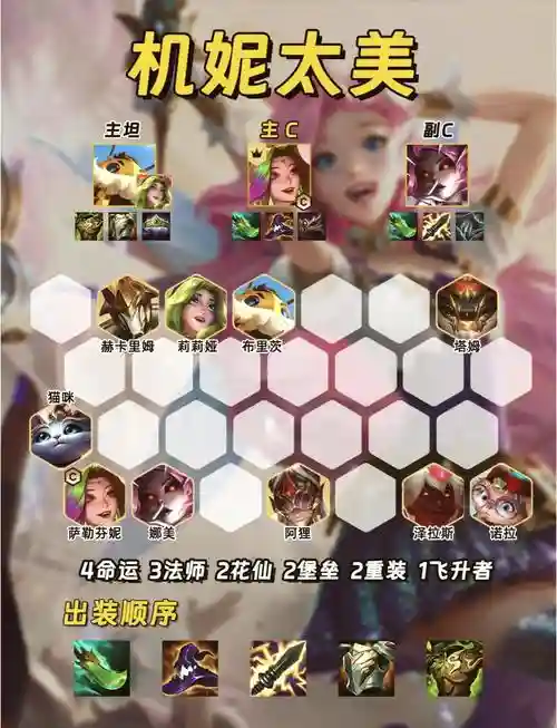 per钻石阵容