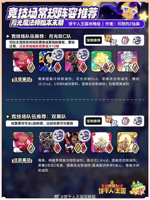 月光阵容搭配2017插图