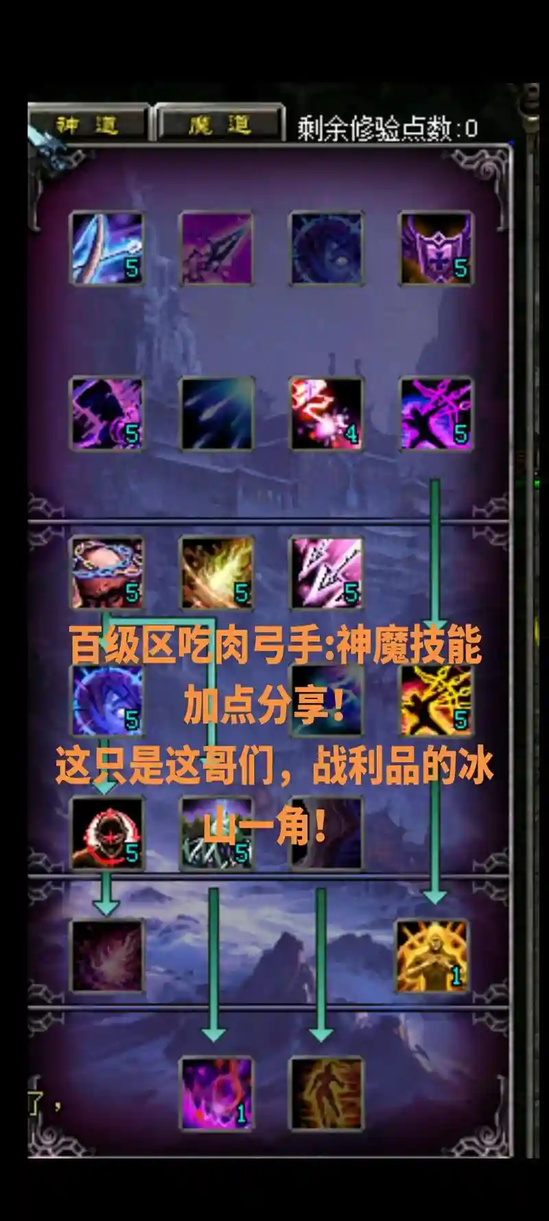 神界加强版弓手技能_1插图
