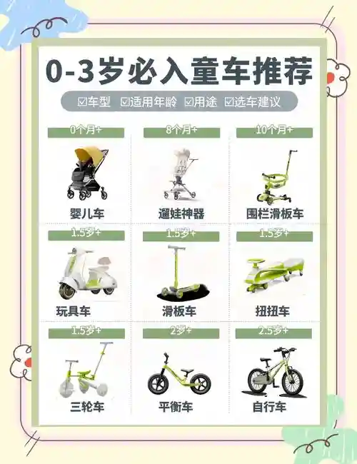 童车攻略百度云_1插图1