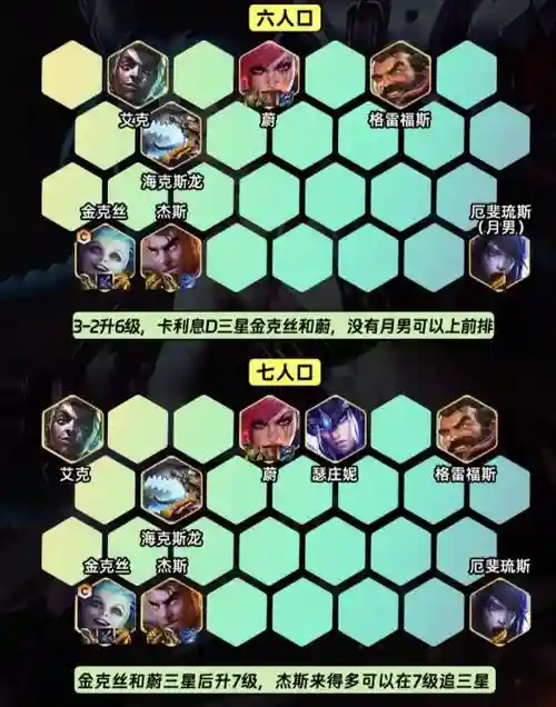 最新打气阵容