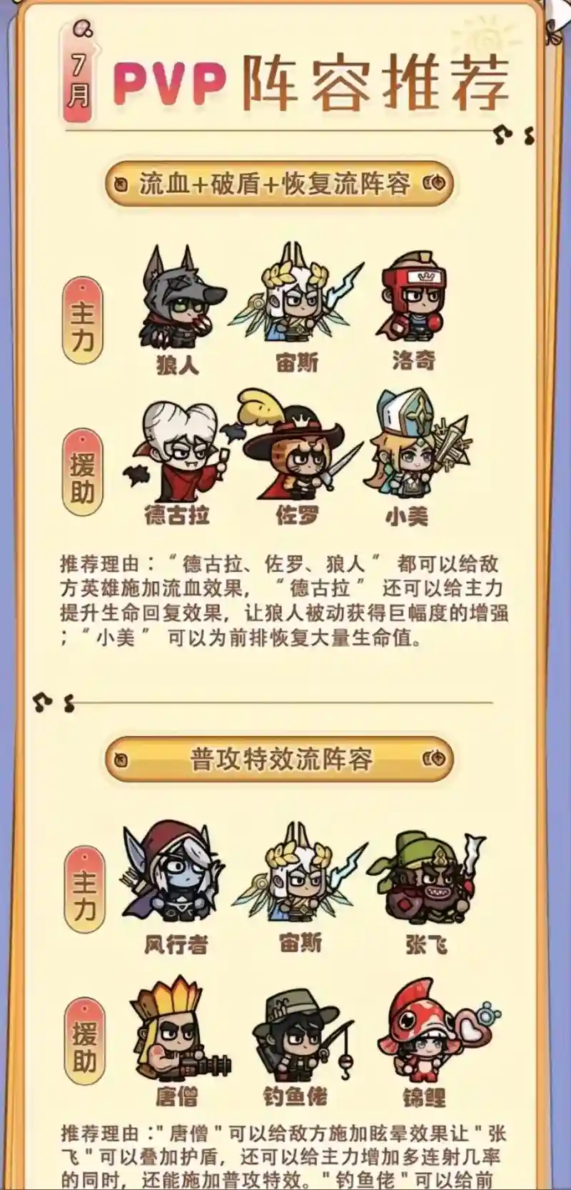 pvpsr最强阵容插图