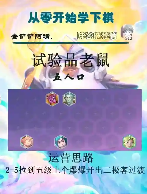 奶老鼠阵容