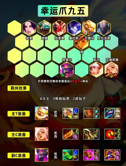 章鱼95阵容插图