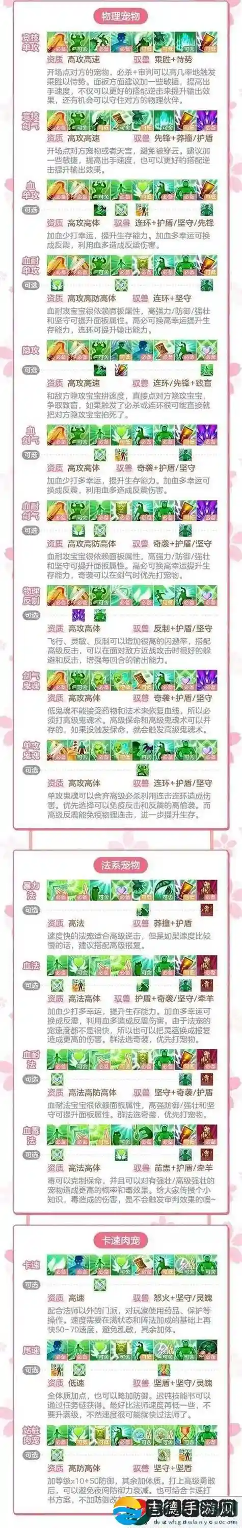 神武85宝宝技能搭配插图1