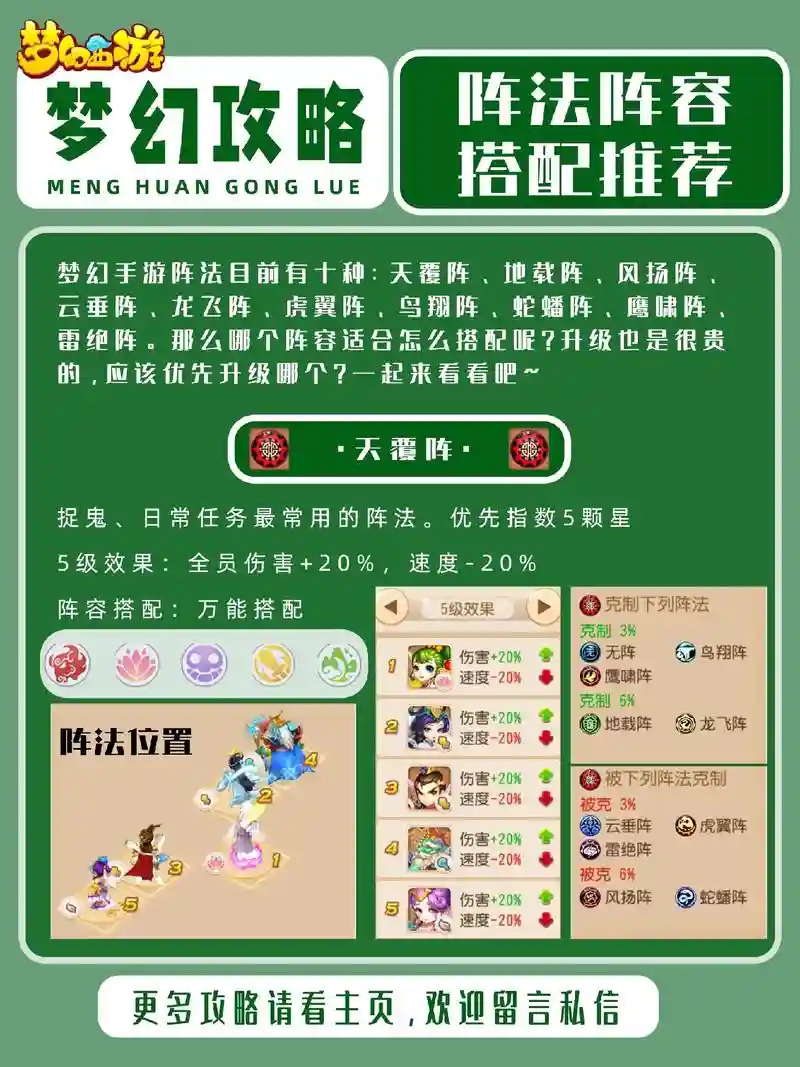 梦幻西游手游阵法升级消耗插图1
