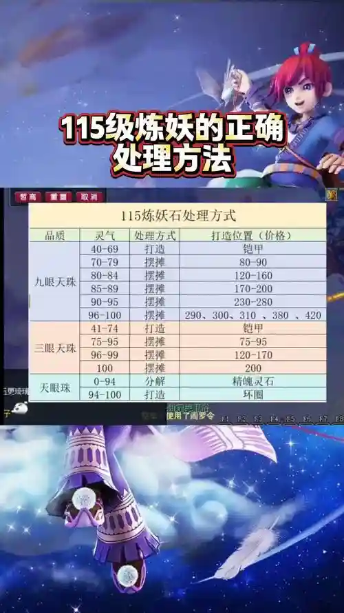 梦幻西游炼化炼妖石攻略_1