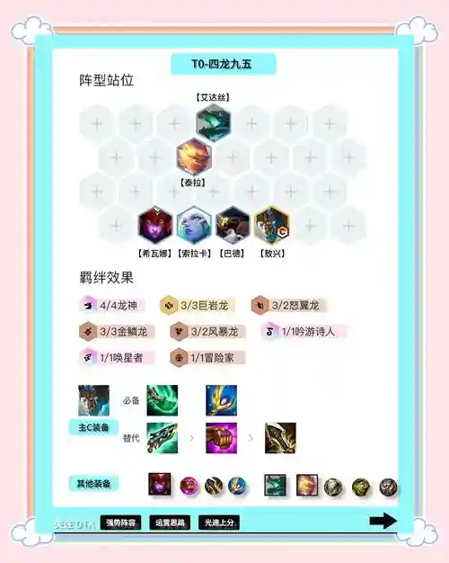 7.5水泡阵容