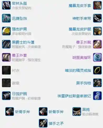 7.2猎人的武器哪个好看