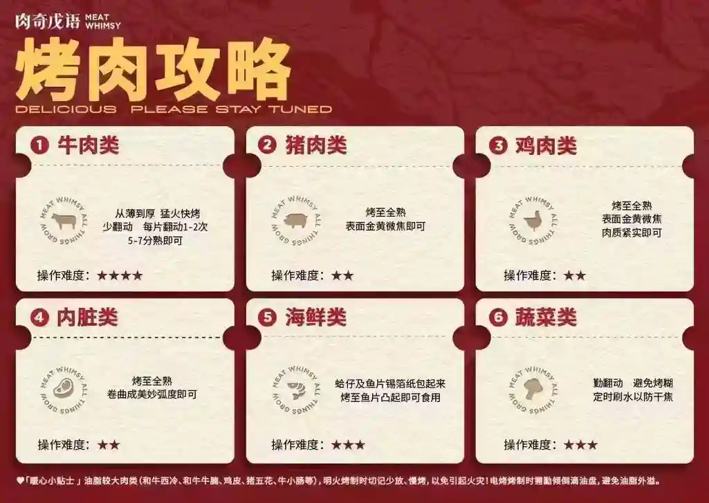 整蛊露营烤肉攻略插图