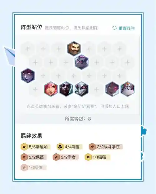 辛迪加新阵容插图1