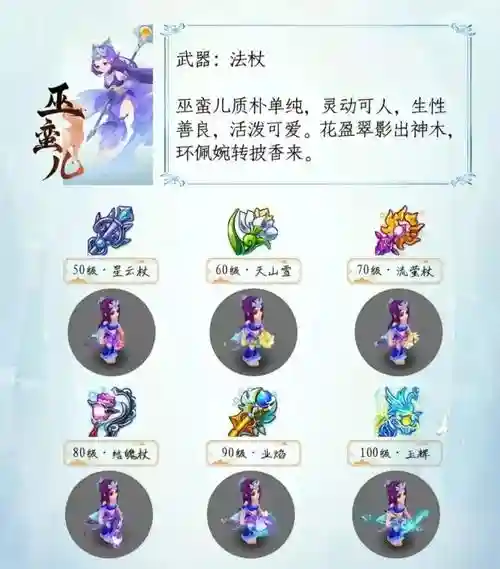 梦幻西游端游武器造型大全插图1
