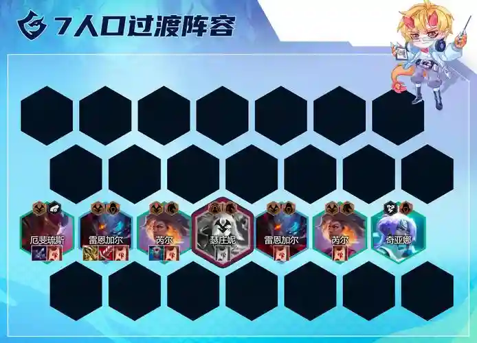 联盟龙阵容插图1