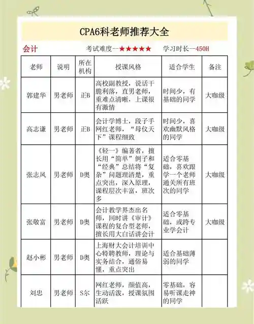 评审老师阵容插图