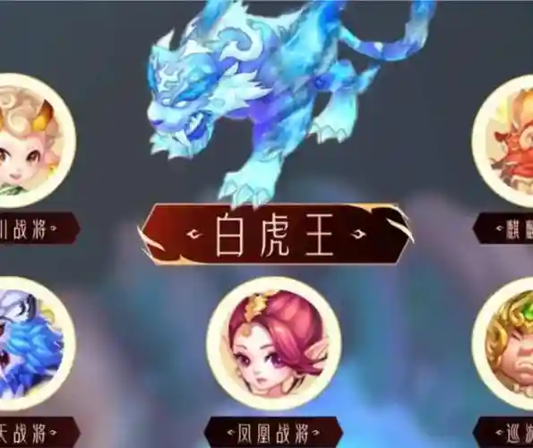 老虎阵容搭配王者插图
