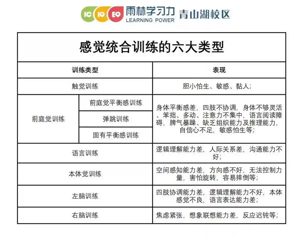 意识训练阵容插图1