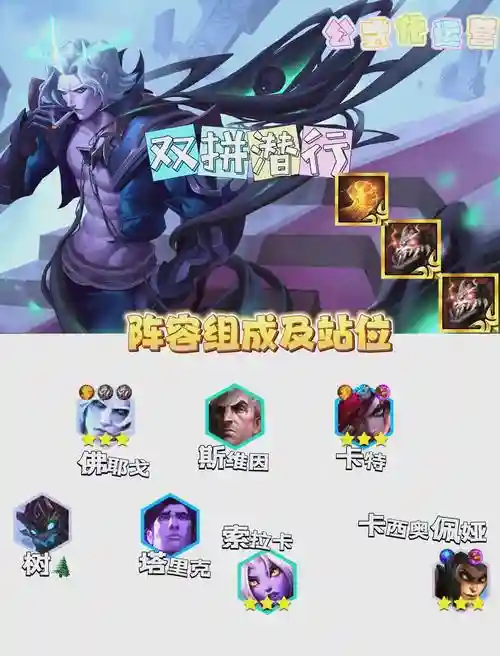 简单粗暴阵容_1插图