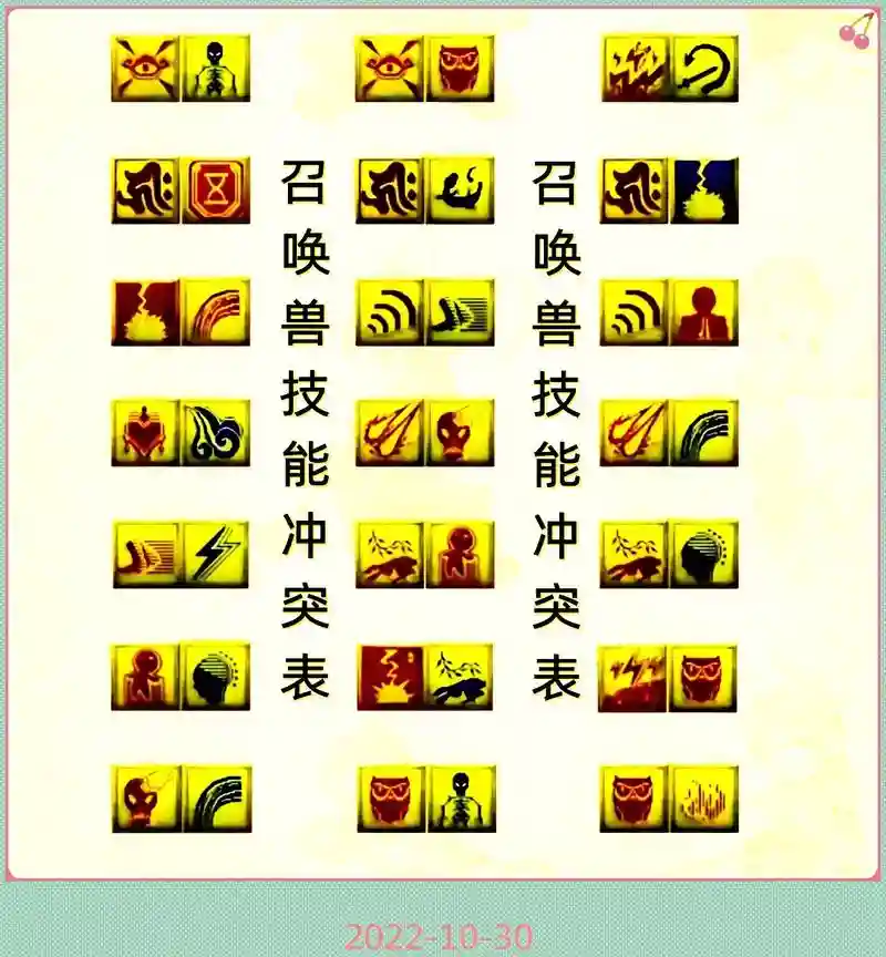 梦幻西游宝宝攻击力提升