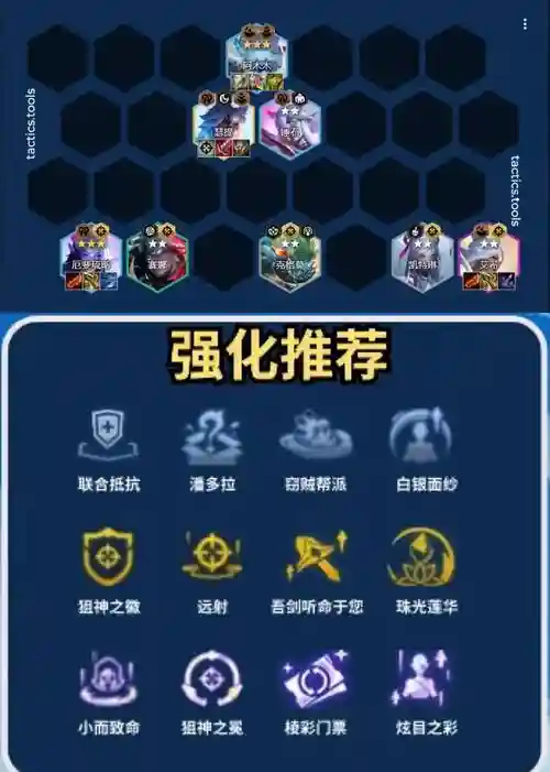 打狙击阵容插图