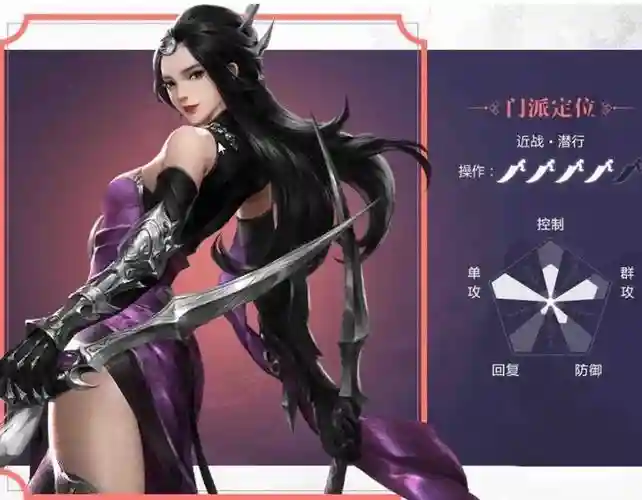 楚留香暗香109卡级攻略插图