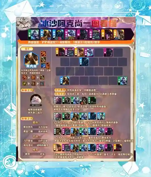 阵容转换魔兽