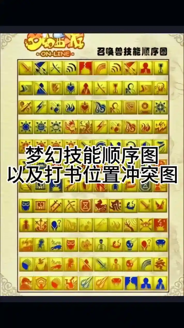 梦幻西游2怎么快速练级