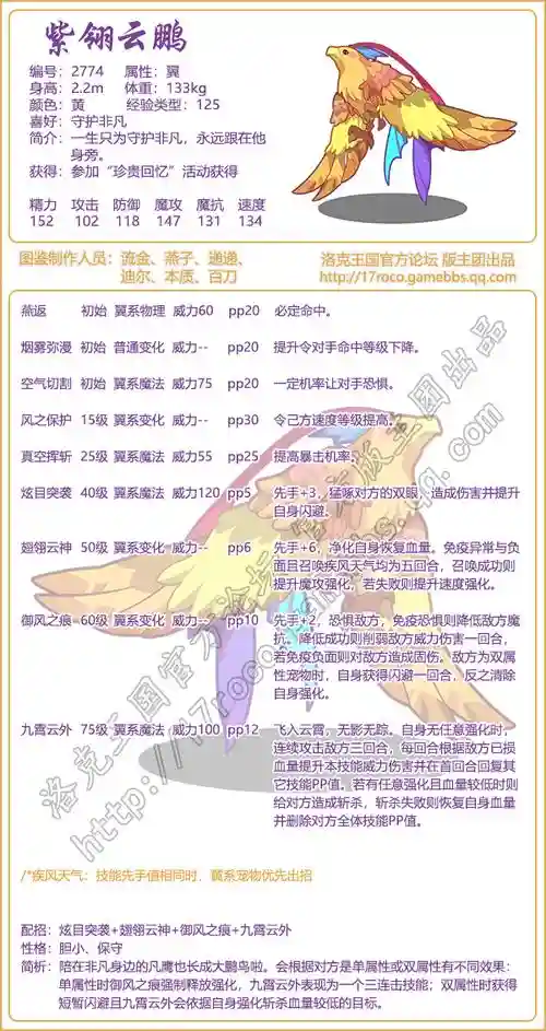 洛克王国怎么获得技能插图