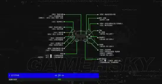 看门狗2怎么点技能加点插图1