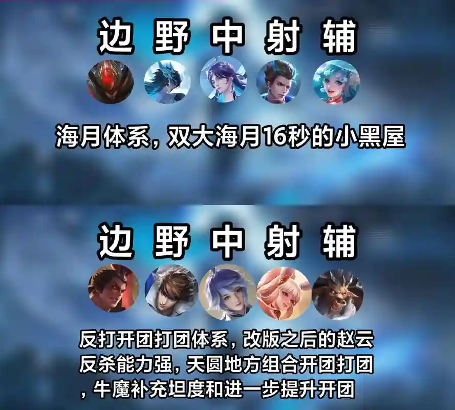 养守约阵容插图