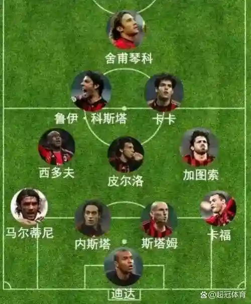 ac经典阵容