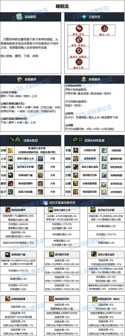 dnf魔法弹药86装备选择插图1