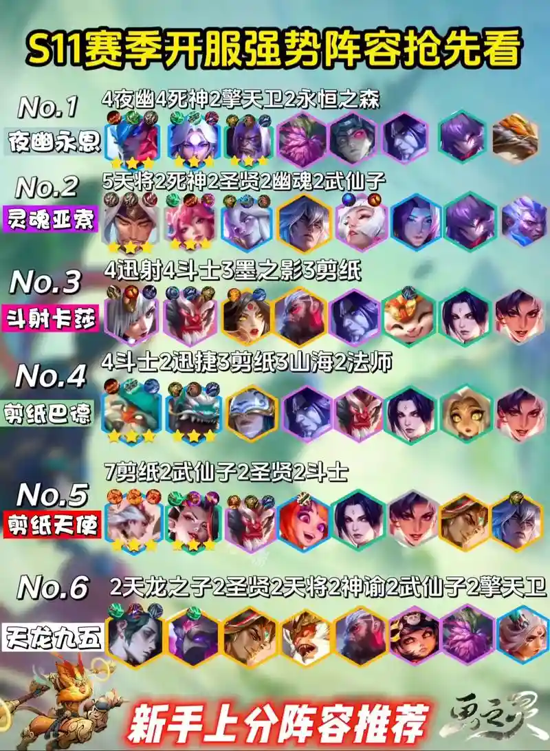 神游之森阵容