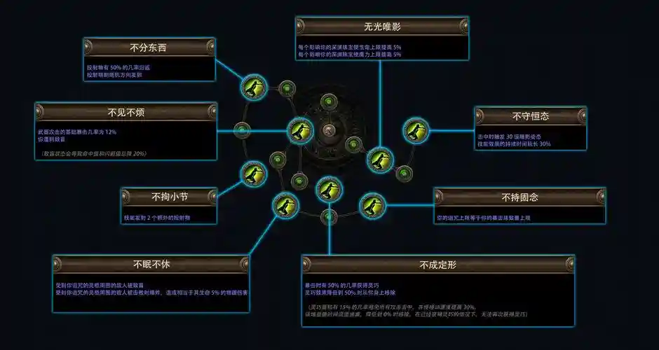 前兆破坏者攻略_1