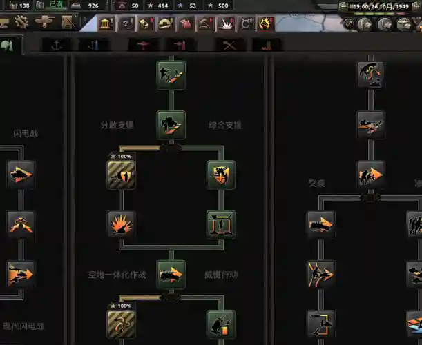 hoi将军技能_1