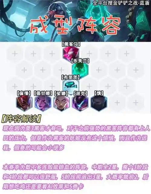 妖姬黑客阵容插图