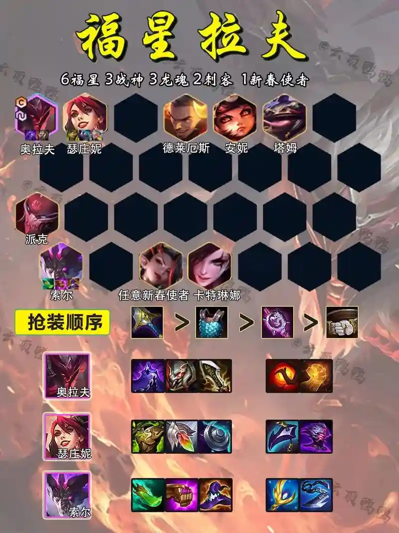 拉夫什么阵容插图