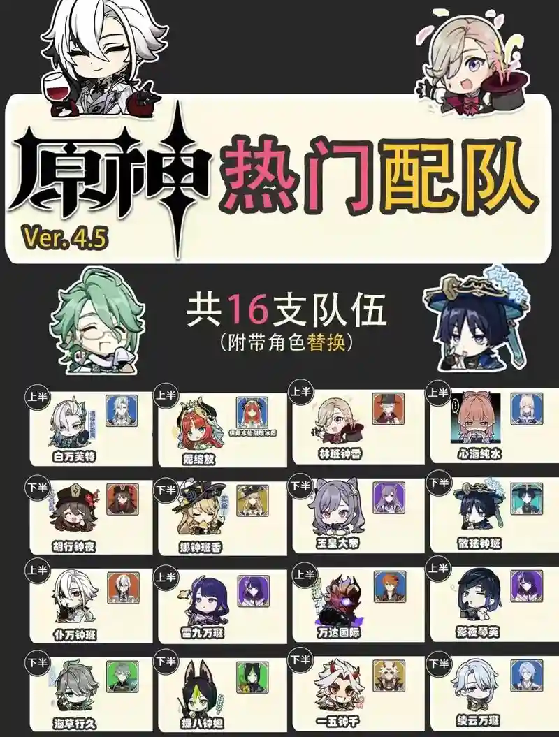 深渊幻影阵容