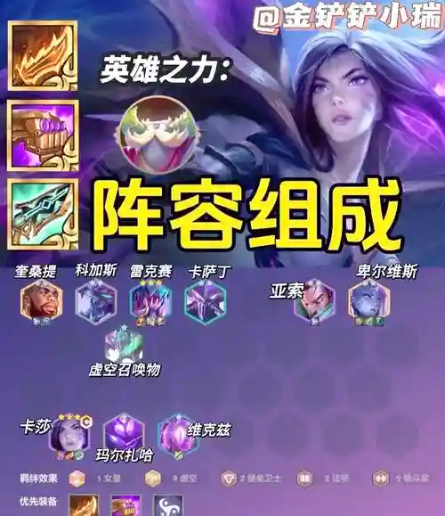 虚空使者阵容插图1