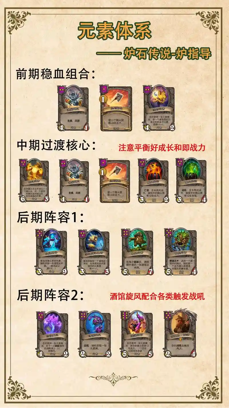 棋王阵容推荐