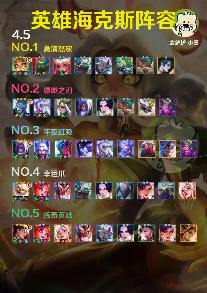 强化英雄阵容